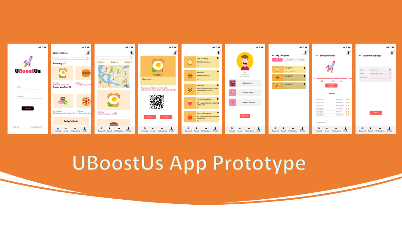 prototypes