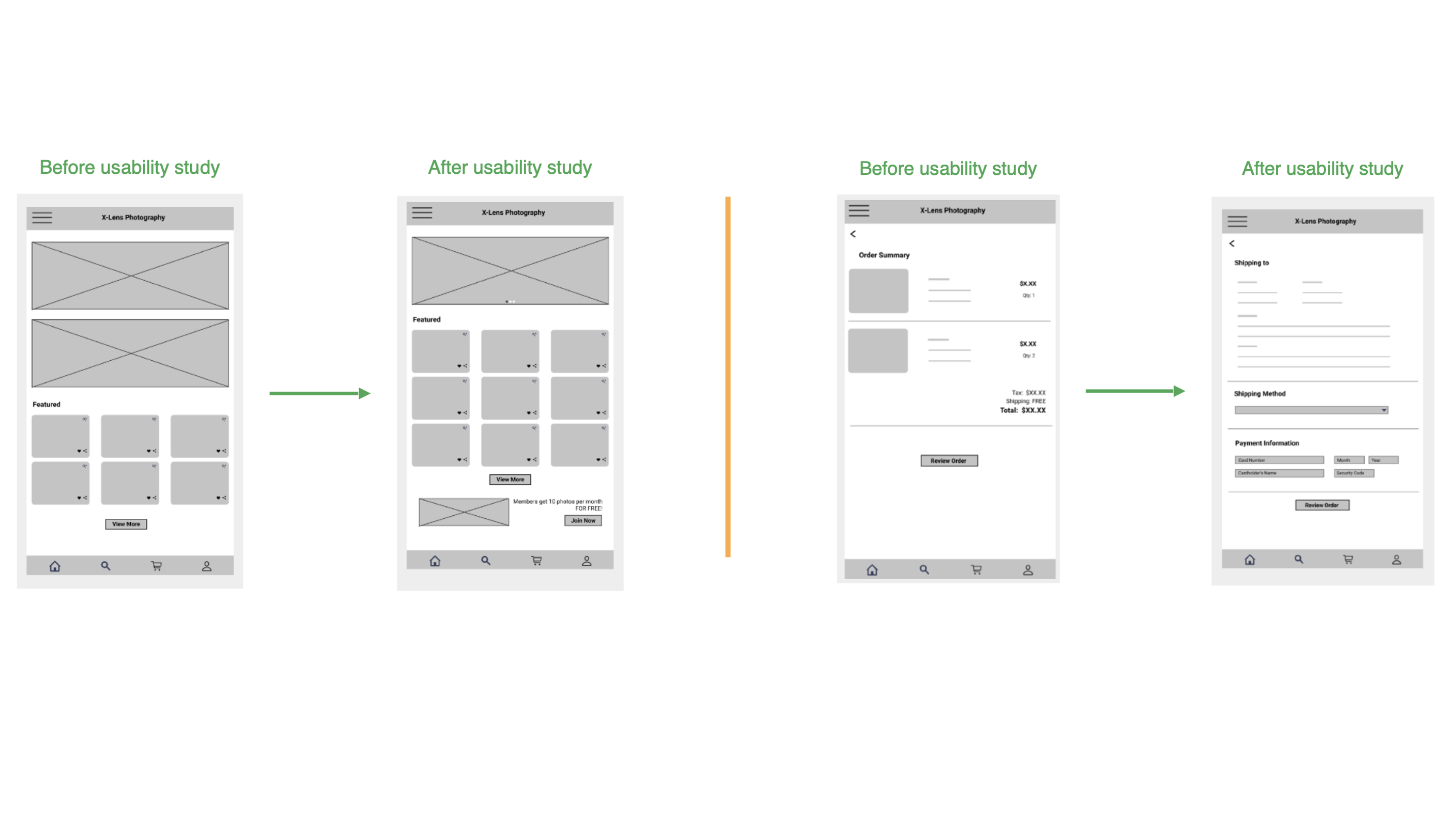 prototypes